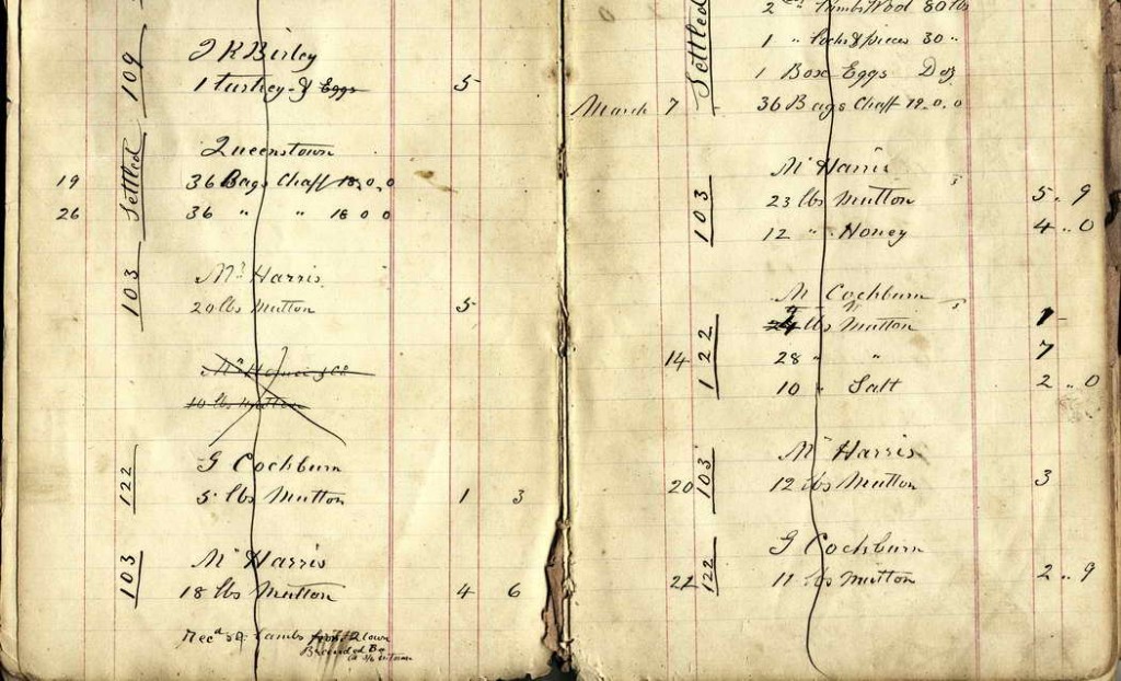 Glenorchy Store Day Book - Pages 36b & 37b