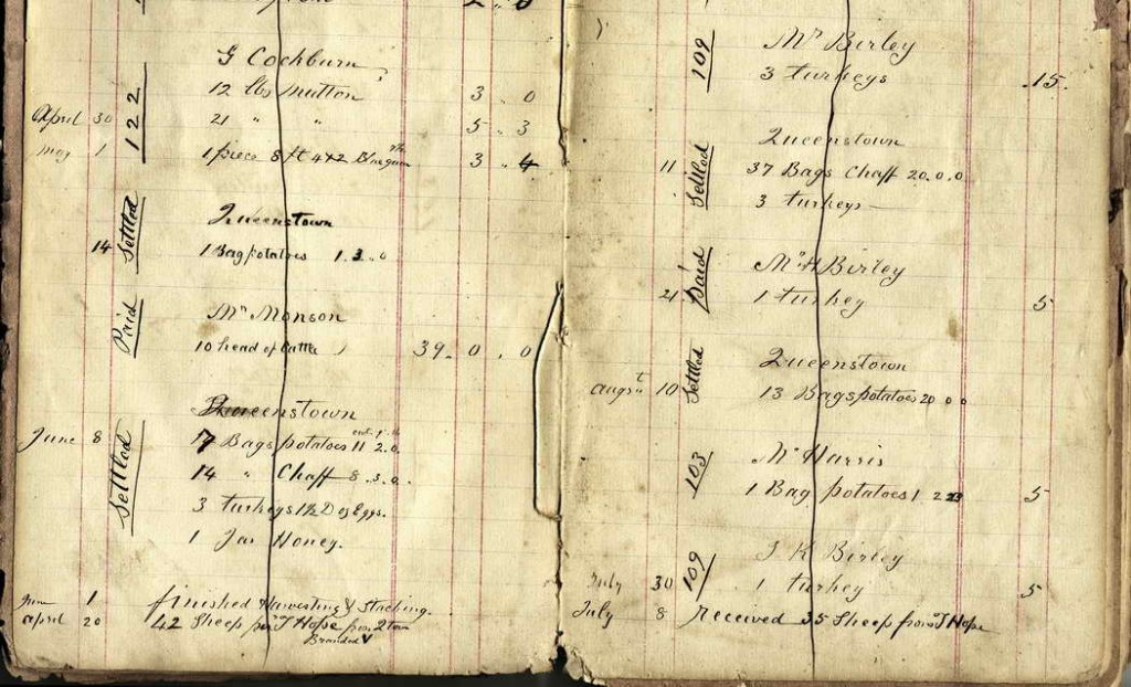 Glenorchy Store Day Book - Pages 38b & 39b